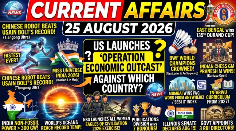 Current Affairs 25 August 2026